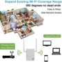 Amplificador Wifi funcional con Cámara Espía Wifi HD 1080P