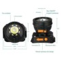 Linterna frontal con cámara HD 1080P impermeable IPX-4